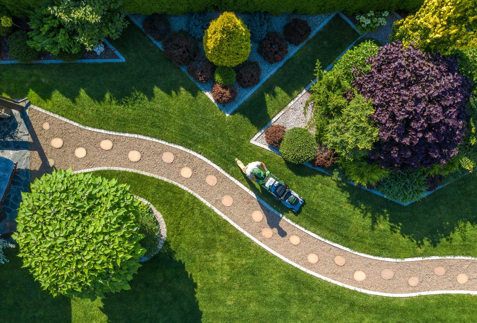 Garten aus der Vogelperspektive